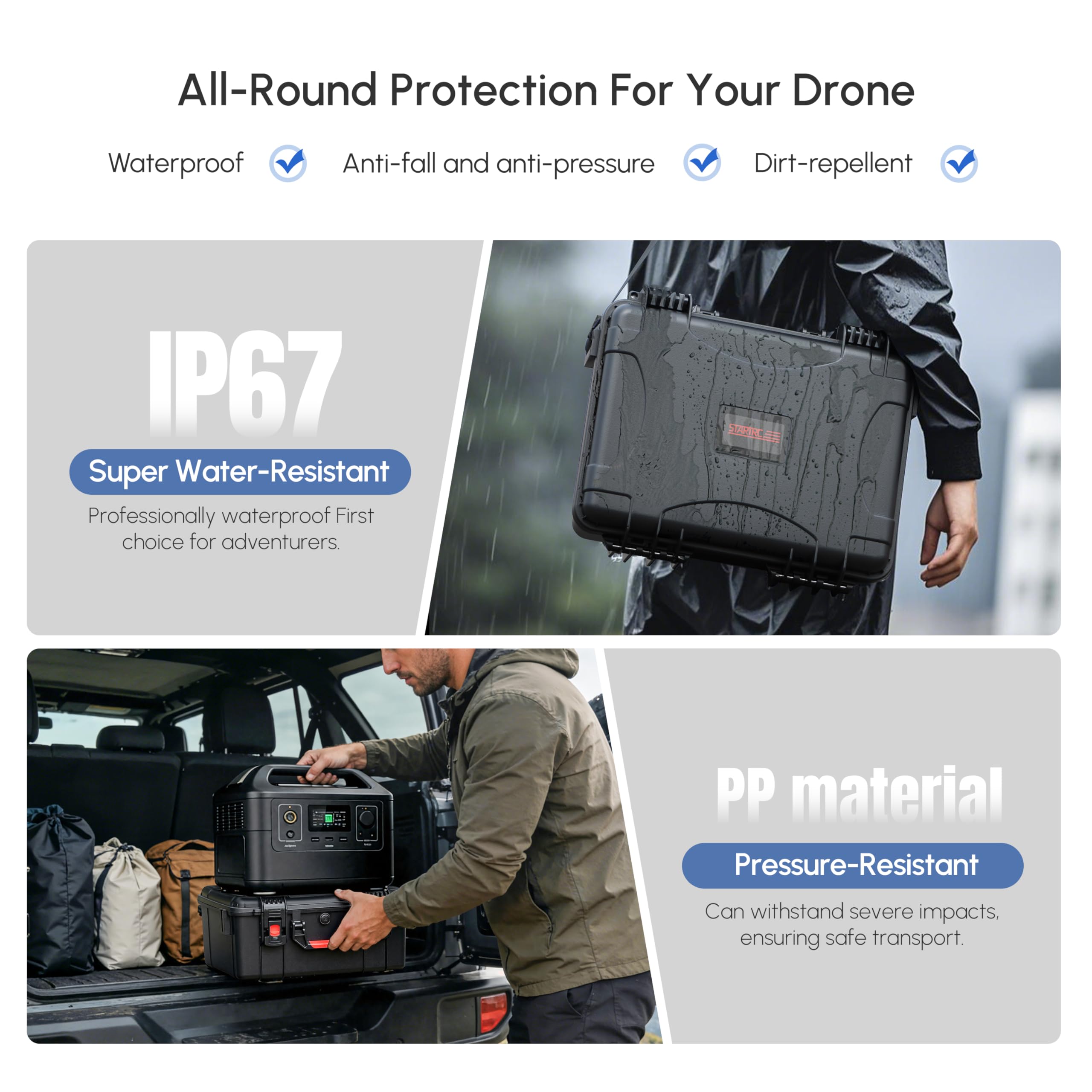 Estuche Rígido Impermeable par - Drone Controller Hood reseña y precio