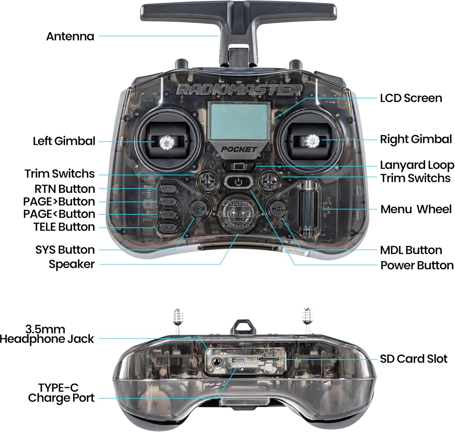 RadioMaster POCKET P16 2.4G Ra - Drone Control Stick reseña y precio