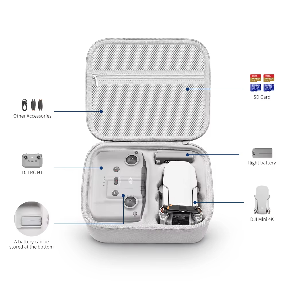 Bolsa de Almacenamiento, Estuc - Drone Controller Hood reseña y precio
