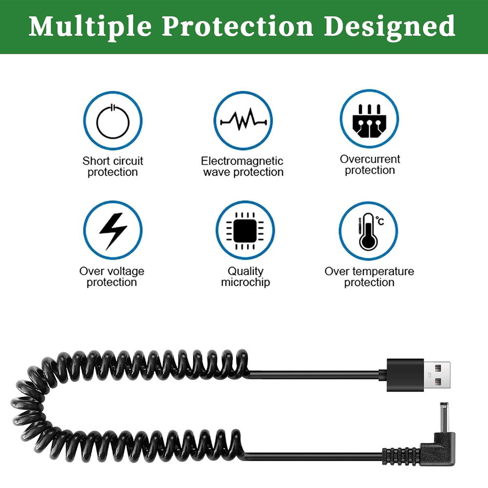 Cable de alimentación USB ACK- - Canon Camera Eos M50 Mark Ii reseña y precio