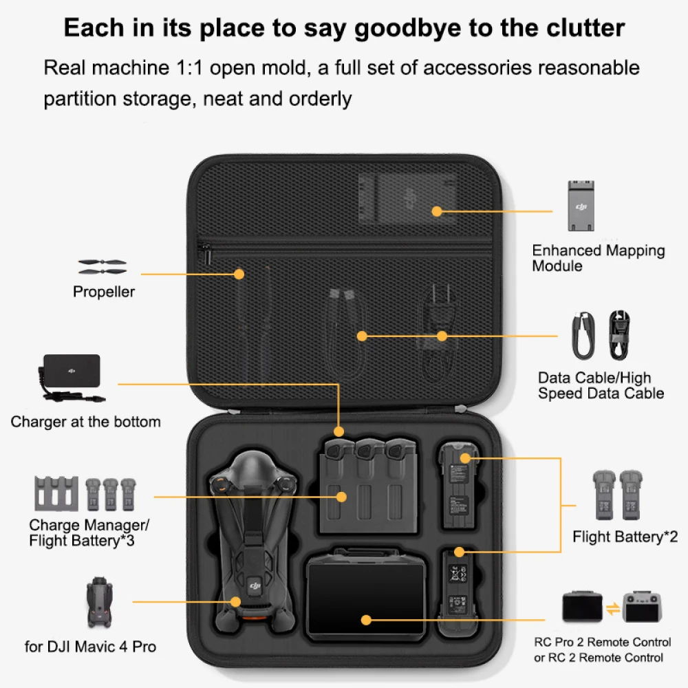 Funda para DJI Mavic 4 Pro, bo - Drone Controller Hood reseña y precio